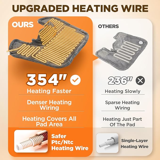 Graphene-Infused Heating Pad 3X Deeper Pain Relief, Weighted Instant Heating Pads for Neck and Shoulders, Heated Wrap w/ 6 Heat Options 4 Auto-Off Timer, Gifts for Mom Women Christmas Birthday