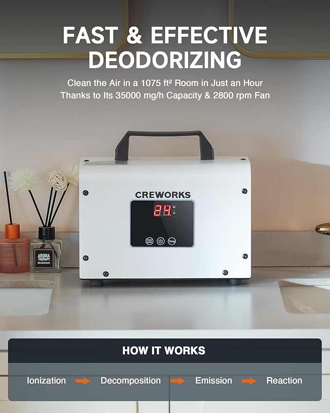 CREWORKS Digital Ozone Generator, 35000 mg/h High Capacity Ozone Machine for Car Home Smoke Pet Odor Removal, Commercial Ozone Odor Eliminator Air Purifier with Adjustable Settings for 3200 sq ft Room