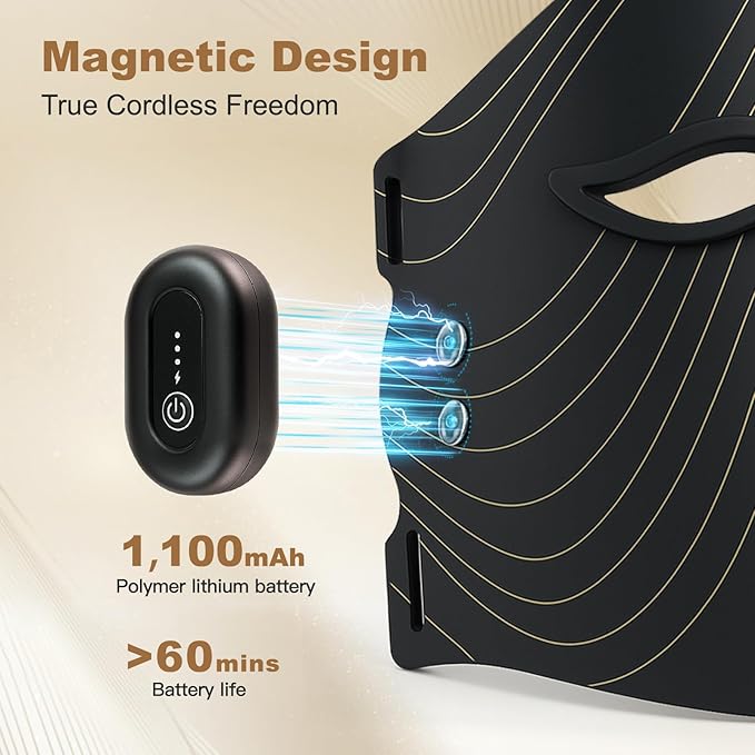 Red Light Therapy Mask for Face, 4 Mode Wireless Face Mask with 850nm Near Infrared, Portable Rechargeable and Ergonomic Design for Home & Travel