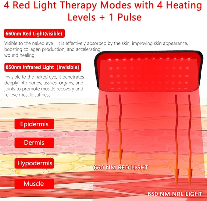 Red Light Therapy Belt for Body, Portable 660nm & 850nm Near Infrared & Red Light Therapy Device Features 4 Timer Modes for Back Waist Calves Arms for Women and Men（Black Lite）