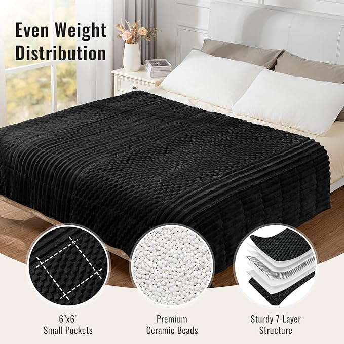 Uttermara Fleece Weighted Blanket for Adults Twin Size 15lbs, Soft Sherpa Weighted Blankets for Sleeping and Calming, Fuzzy Heavy Blanket for Bed and Couch, 48 x 72 Inches, Black