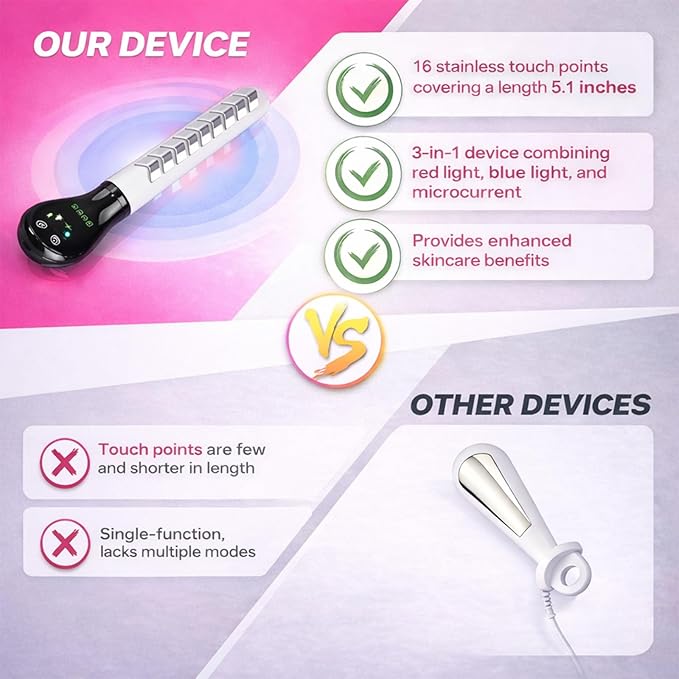 Pelvic Floor Exerciser for Women, kegel Pelvic Floor Trainer, Pelvic Floor strengthening Device, kegel Exercise Tool with Multiple Modes, Discreet Rechargeable Personal Care Device (White)