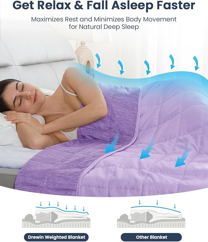 Drewin Weighted Blankets for Adults, 20lbs Queen Size Weighted Blanket for Deep Sleep, Soft Breathable Bed Cool Blanket with Premium Cemaric Bead, All Season, 60 x 80 inches, Purple
