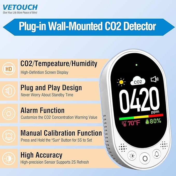 Plug-in CO2 Detector, 3-in-1 Air Quality Monitor with Temperature & Humidity, Manual Calibration, CO2 Alarm Function, Ideal for Home, Office, School, and Gym, Real-time Monitoring -1Pack