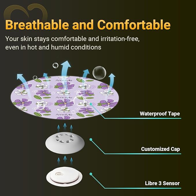 Libre 3 Sensor Covers Waterproof Flowers, Amolyfe 10 Pack Freestyle Libre 3 Plus Covers, Bump-Proof with Hard Cap, Breathable CGM Glucose Sensor Latex Free Patches, 14-Day CGM Protection (Flower)