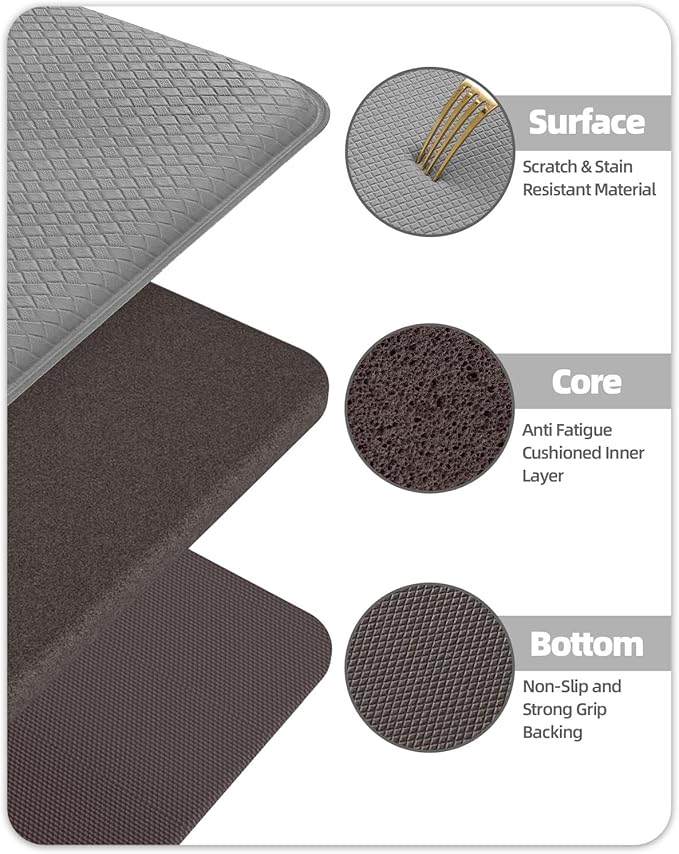 Color&Geometry Anti Fatigue Cushion Padded Kitchen Mat for Floor - 17x59+17x59,Easy Clean, Waterproof & Oil Proof, Anti Slip, Foam Rubber Runner Rug for Front Sink Comfort Standing, Grey Set of 2