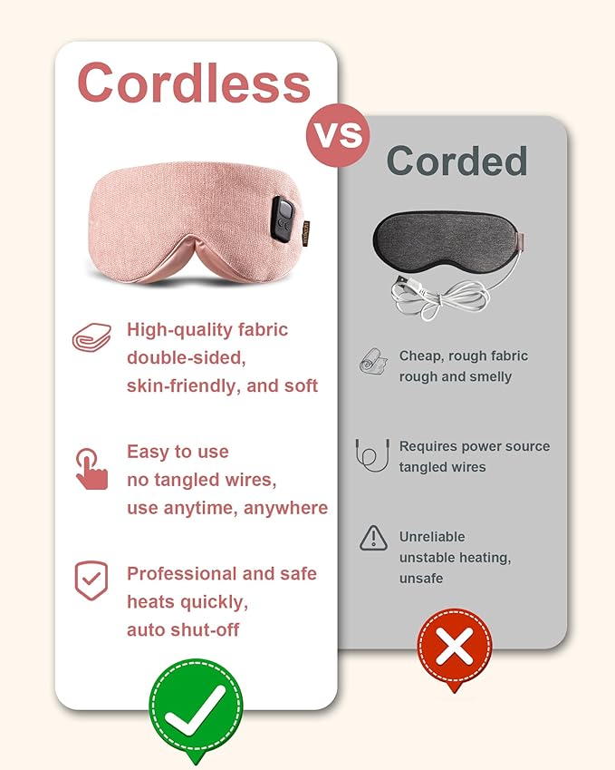 Heated Eye Mask for Dry Eyes: Warm Compress for Digital Tired Eyes, Stye Relief - Cordless, Adjustable Heat & Timer Settings - Airplane/Road Travel, Sleep aid, Office nap Pink