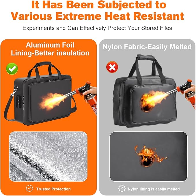 Fireproof Document Box, Fire Proof Safe For Home Documents, Fire Safe Document Box - 5500°F With a Password and Convenient Shoulder Strap, Upgraded Capacity , Suitable for Important Documents(Soft)