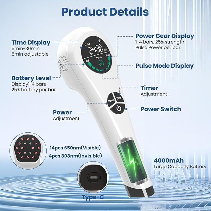 Handheld Red Light Therapy Device - 650nm & 808nm Dual Wave Rechargeable, Portable Cold Laser for Pain Relief in Humans & Pets