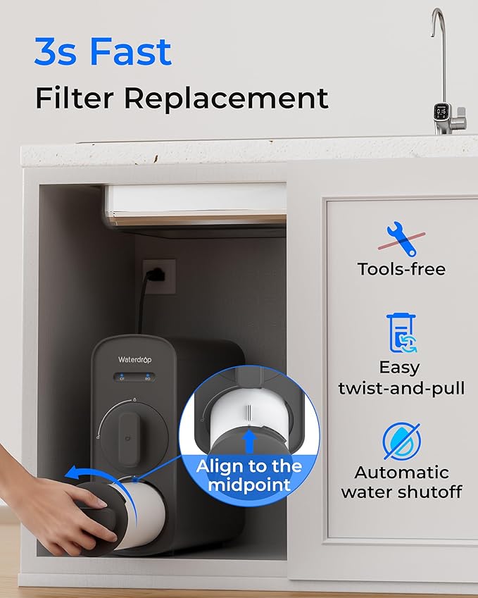 Waterdrop G5P700-RO Filter, Replacement for Waterdrop G5P700 & G5P700A & G5P700-PRO & G5P700A-PRO Undersink Reverse Osmosis System, 24-month Lifetime