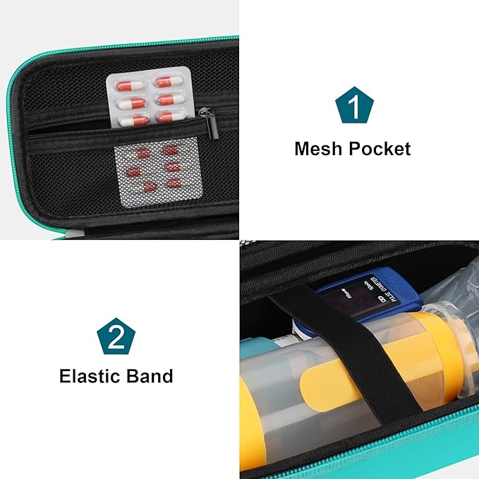 Canboc Travel Carrying Case for Asthma Inhaler, Handheld Spacer for Adults and Kids, Masks, Hard Inhaler Case with Mesh Pocket fit Medicine and Other Essentials, Mint Green (CASE ONLY)