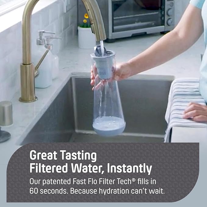 Hydros Water Filter Pitcher, 40 oz Slim Design, Patented Fast Flo Tech, Dishwasher Safe, Fills in Just 40 Seconds, BPA Free, 5 Cup Capacity, Grey