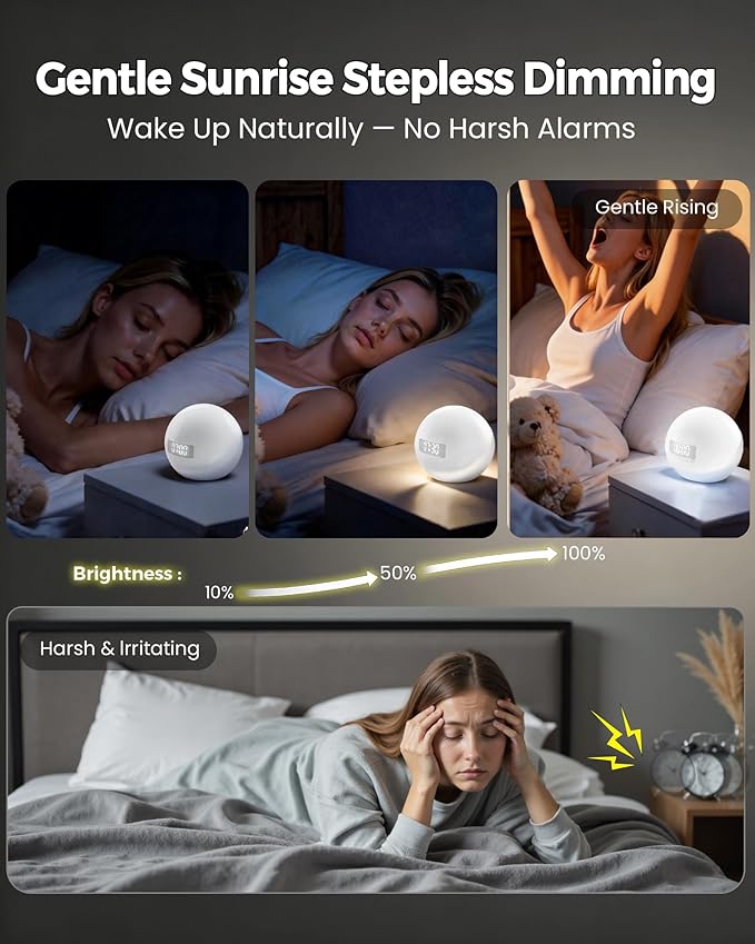 White Noise Machine with Sunrise Alarm Clock, 44 Non-Looping Soothing Sound Machine for Sleep, 10-Color Night Light with App & Timer, Noise Machines Gifts for Kids Baby Adults Home Office Travel