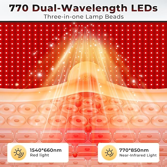 LITDUCK Body Red Light Therapy Mat, Eligible Red Light Therapy Blanket, 2in1 LEDs(660nm& 850nm), Premium Leather, Adjustable Timer & Intensity 36.3"*15.8"