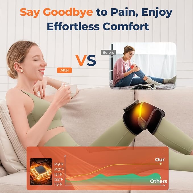 Cordless Heated Knee Massager, 3-in-1 Knee Heating Pad with Heat Vibration, Electric Heated Knee Brace with 3 Heat Levels and 3 Massage Modes &Timer, Gifts for Men Women (1 PCS)