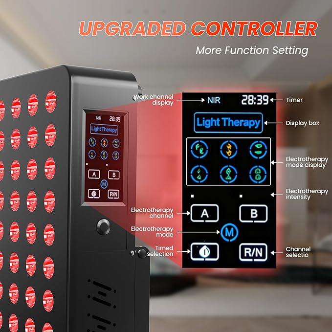 Red Light Therapy Panel for Face and Body -Near Infrared Red Light Device with Timer, RC, Dual Chip for Improve Sleep, Skin Health, Pain Relief -Upgraded Version in 2026