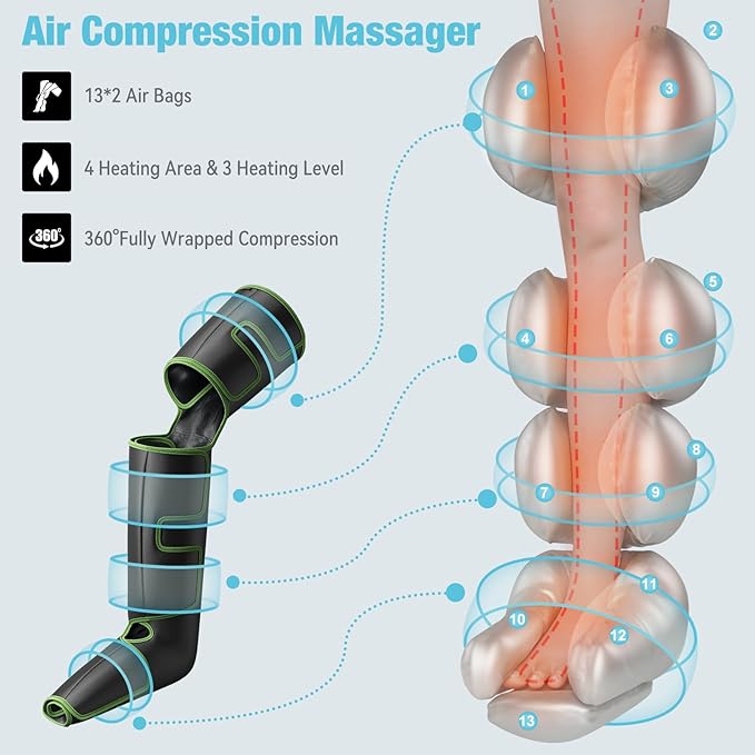 QUINEAR Leg Massager for Circulation and Pain Relief, Full Leg Compression Massager with Heat 2 Extender 3Heat 3Mode 3Intensity Sequential Compression Boots for Cramps Edema Swelling,FSA-HSA Eligible