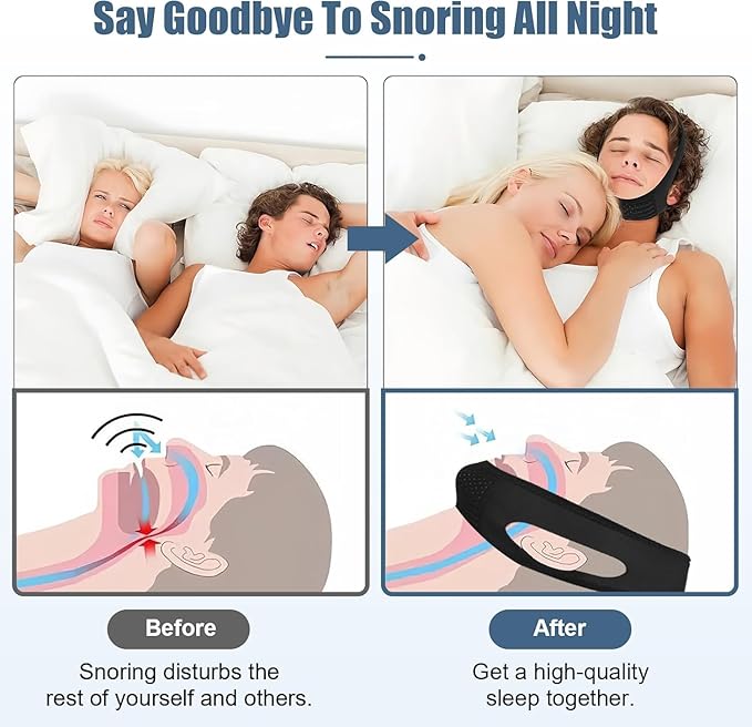 Chin Strap for Sleeping - Anti Snoring Devices - Comfortable Stop Snoring Solution - Adjustable Breathable Sleep Apnea Devices - Simple and Effective Anti Snoring Chin Strap (Black)