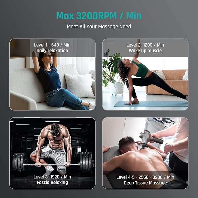 Mebak 3 Massage Gun, Massage Gun Deep Tissue for Athletes, Professional Muscle Percussion Massager, Massager for Shoulder Leg Back Body Pain Relief, Quiet Portable Sport Tool, Gifts for Him