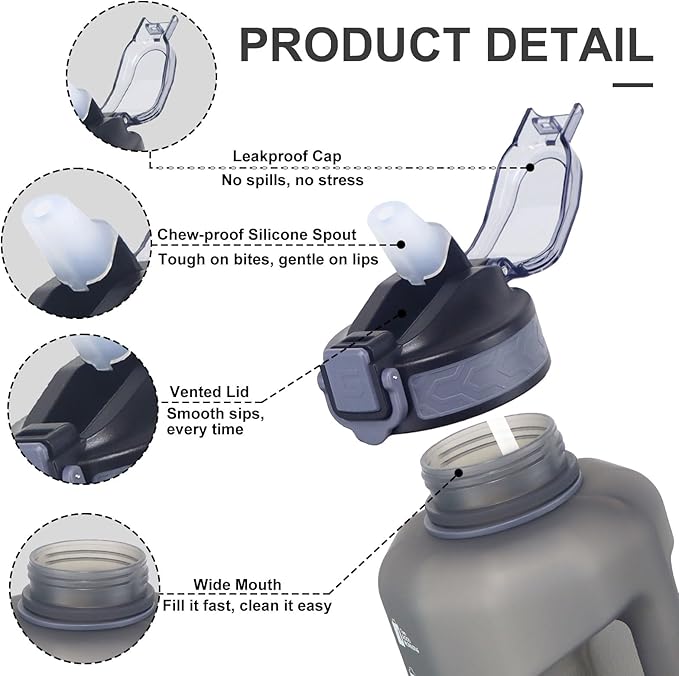 GEMFUL 74oz Motivational Water Bottle with Straw & Time Marker BPA-Free Large Water Jug for Gym Fitness Sports Leakproof with Handle (Grey)