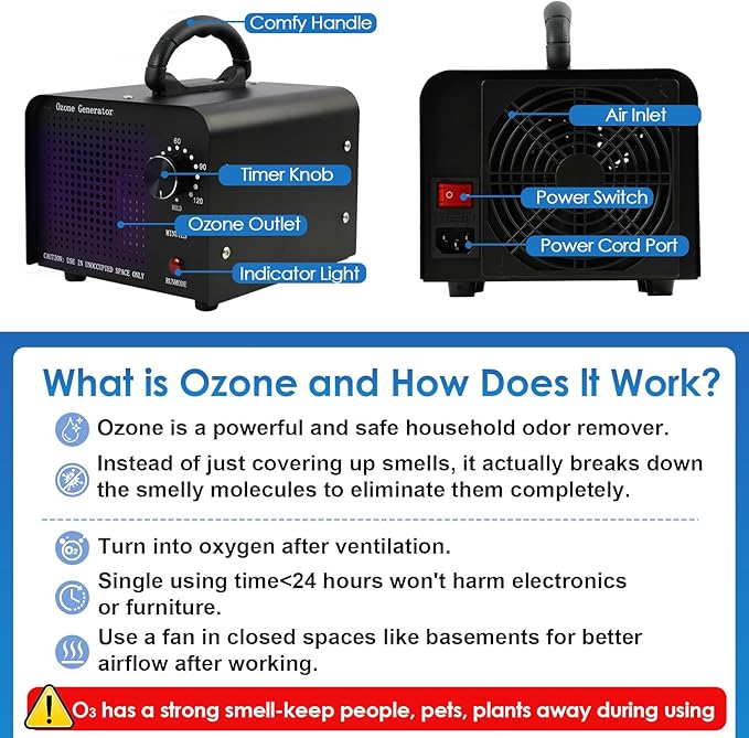 Ozone Generator 60,000mg/h - High Capacity Air Purifier Deodorizer for 4000 sq ft, Eliminates Odors, Smoke, Pets, Best for Home & Industrial Use, Plug-in Air Ionizer, Black