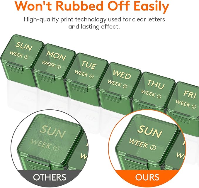 Lifewit Monthly Pill Organizer, 28 Day Pill Box, 4 Weeks One Month Vitamin Cases, Large Compartments Medicine Organizer for Fish Oils, Supplements, 28 Grids, Green
