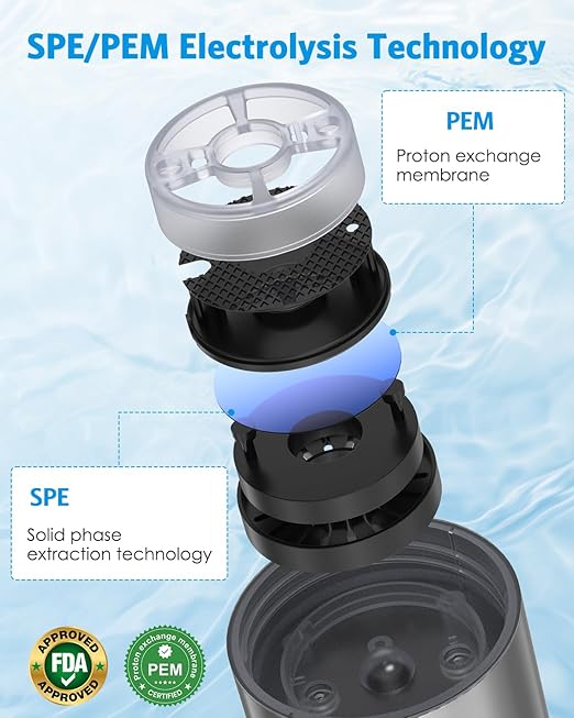 AMIR Portable Hydrogen Water Bottle, 460ml Hydrogenated Water Bottle Generator, Rechargeable Ionizer Machine with SPE/PEM Technology, 3-Min Quick Electrolysis, for Fitness, Travel, Home & Office