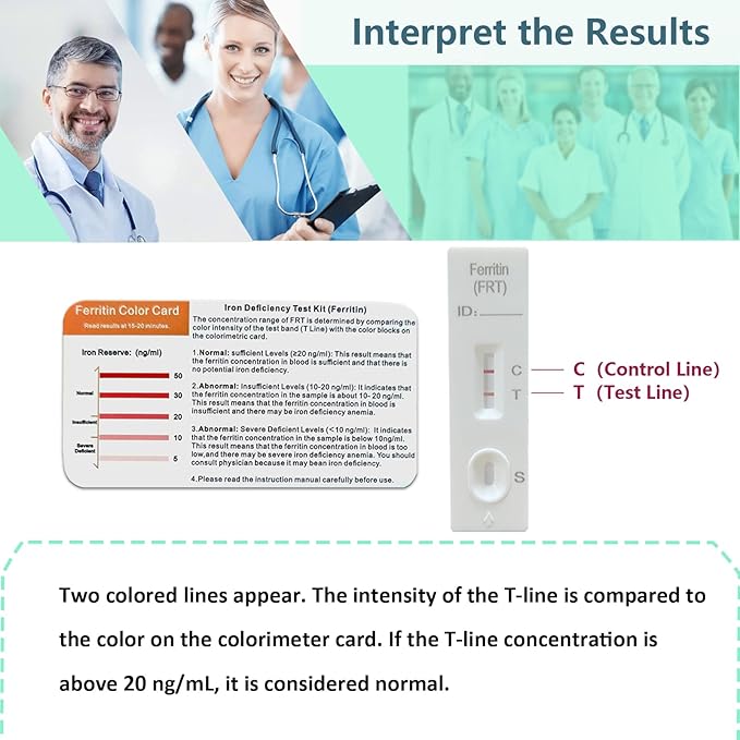 Iron Deficiency Test Kit – at-Home Iron Test Kit for Anemia，Accurate & Easy to Monitor Iron Levels, Suitable for Both Children and Adults.
