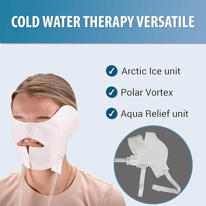 Face Wrap for Cryotherapy Unit - Pad Only for Circulating Ice Machine for Maxillofacial Surgery, Head Injury, Rhinoplasty