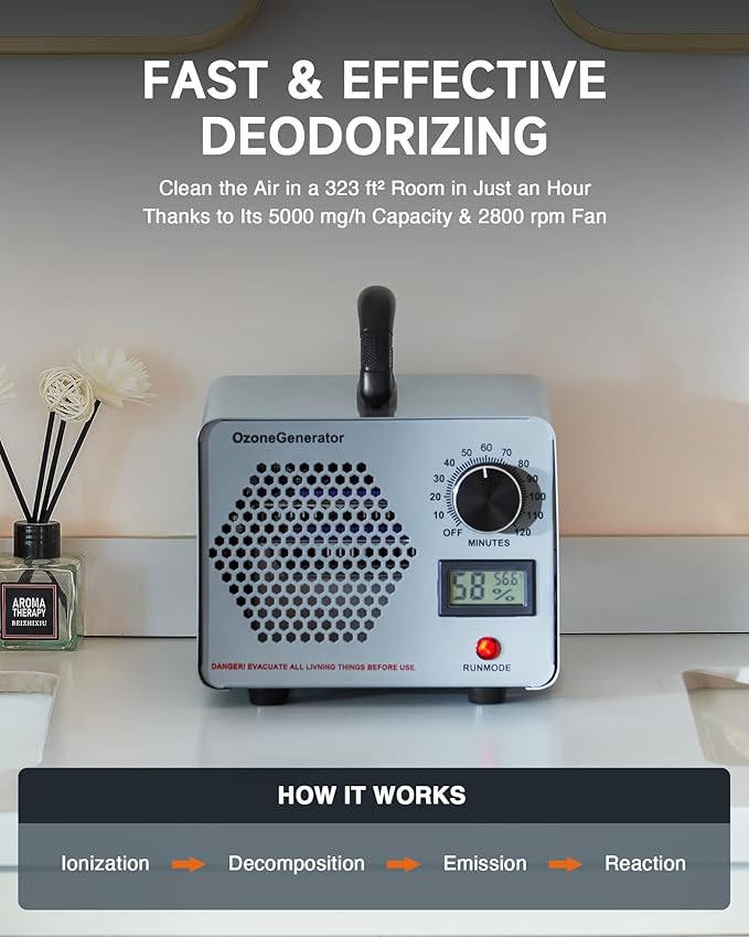 CREWORKS Ozone Odor Machine, Commercial Ozone Generator Air Purifier with Timer Display, 30000 mg/h Ozone Machine for Car Home Smoke Pet Odor Removal, High Capacity for 3200 sq ft Room, Silver