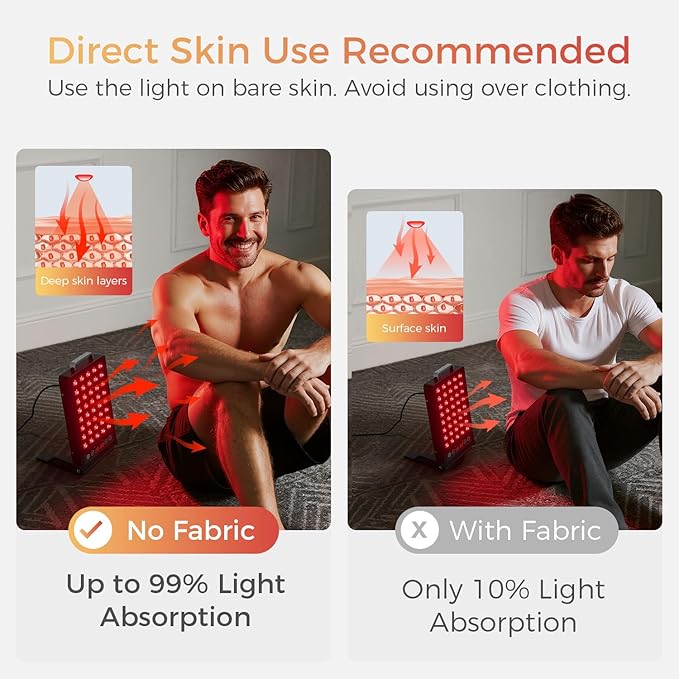 BestQool Red Light Therapy, Dual Chip 660nm 850nm Elite Grade Red Light Therapy for Face, Portable Infrared Light Therapy for Body, Red Infrared Light Device, LED Light Therapy Panel. 50W.