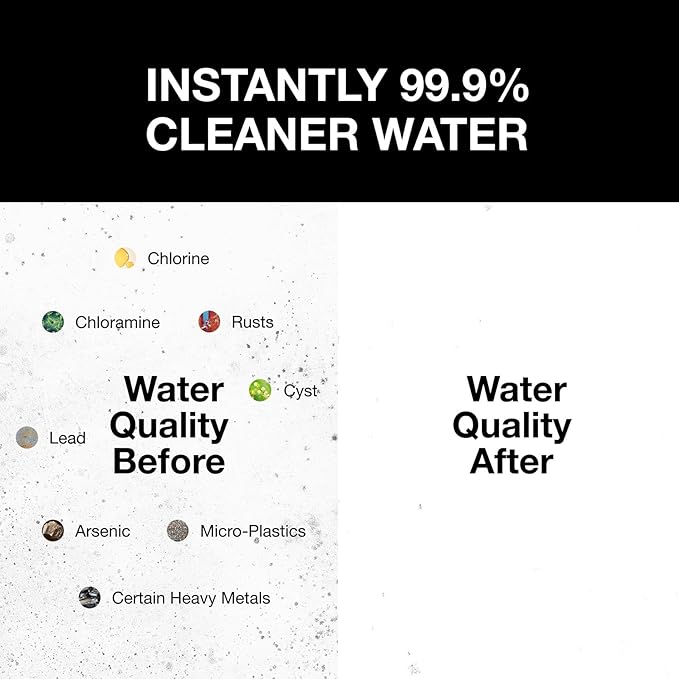 Filterbaby Pro Series Replacement Shower Filter Cartridge, Activated Carbon Fiber Refill for Pro Shower Filter, Lab Tested to Reduce up to 99% of Chlorine,Chloramine and Certain Heavy Metals (1 Pack)