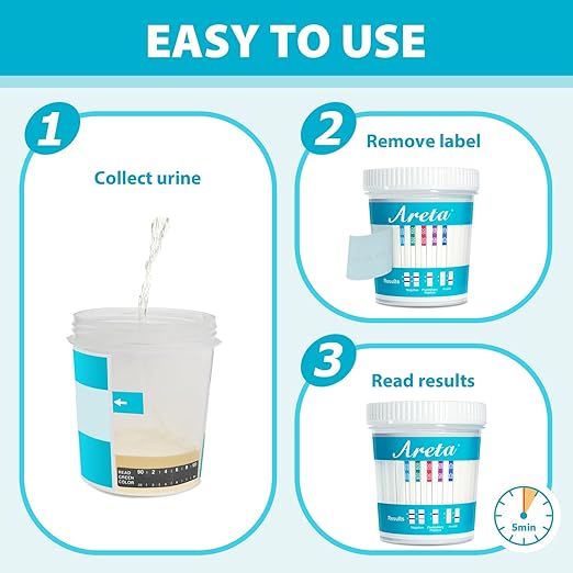 Areta Multi-Drug Test Cup: Over the Counter Use at Home Urine Test Kits Testing 5 Metabolite ACDOA-754 (25 Pack)