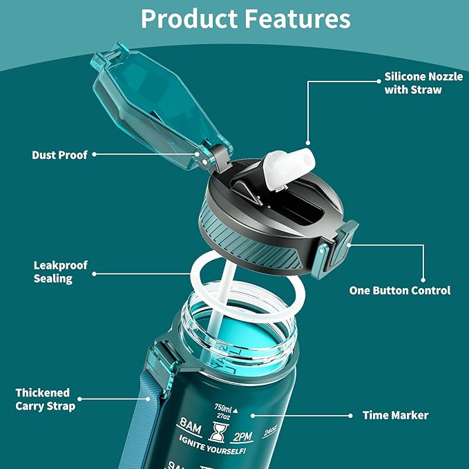 Water Bottle with Straw, 27oz Motivational Water Bottles with Time Marker to Drink, Tritan BPA Free, 750ml Sports Water Bottle with Carry Strap LeakProof for School Fitness Outdoor (1Pack)