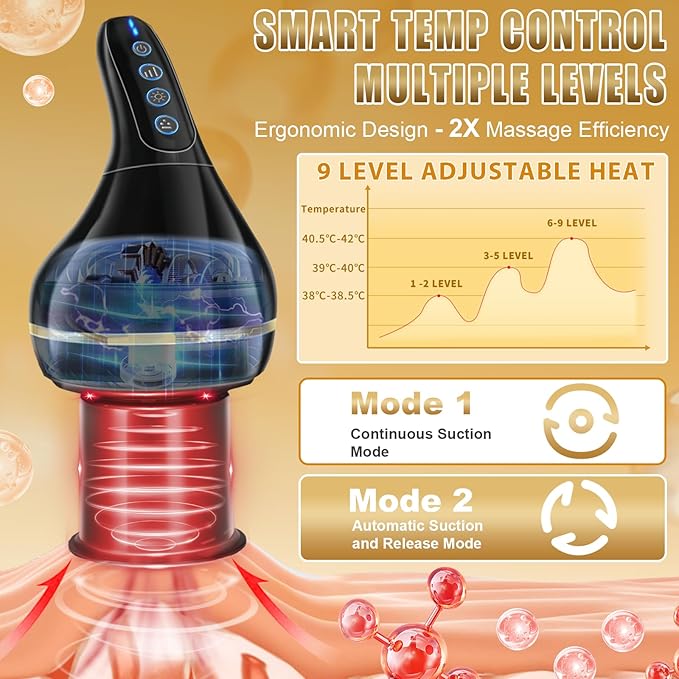 Upgrade 8-in-1 Cupping Kit for Massage Therapy【TOP.1 Germany Control System-100% Smart Massage】【Gua Sha +Red Light Therapy】【NO.1 Split Design】Cupping Set for Targeted Pain Relief,Knots (Black)