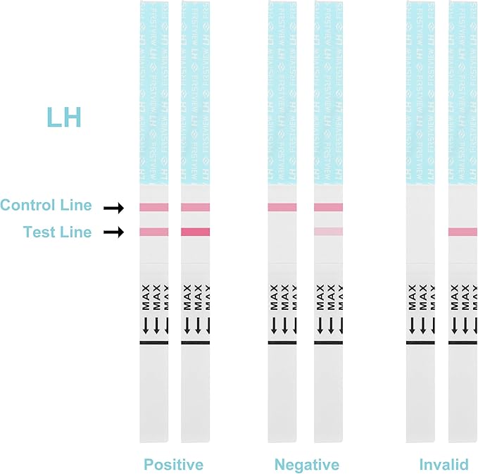 Ovulation Test Strips - 35 Strips, Results Within 5 Minutes, Clear Display, Easy to use.