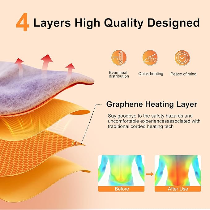 Graphene-Infused Cordless Heating Pad with Massager for Back, 5000mAh Rechargeable Portable Lower Back Massager with 3 Heat 3 Vibration with 20/30/40 mins Timer Options, Gifts for Women Men Mom Dad