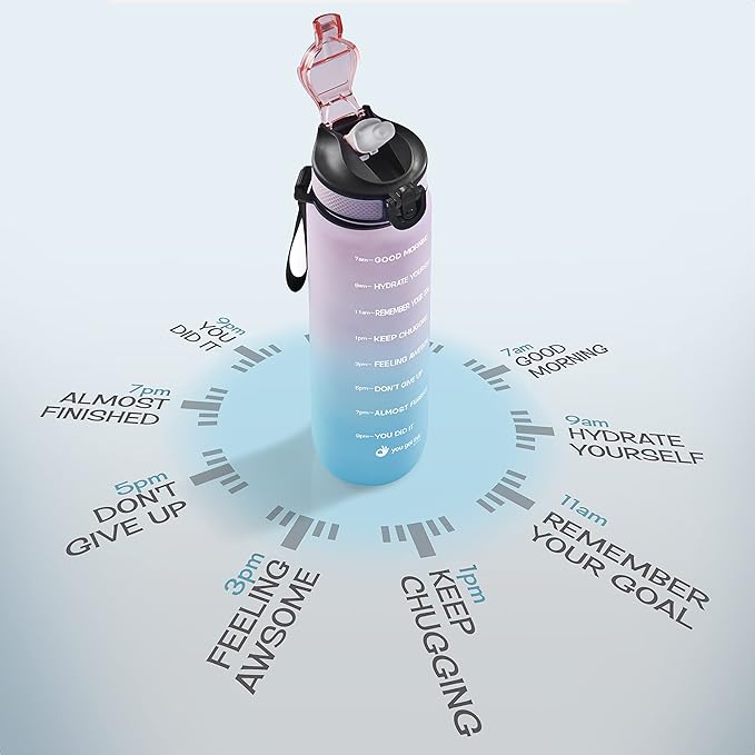 Motivational Water Bottle with Time Marker, 32 oz Water Bottle, Sports Water Bottle with Spout, Achieve All-Day Hydration SpillProof, BPA FREE