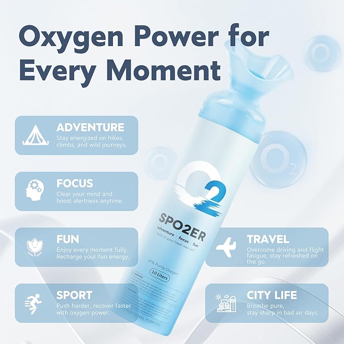 Portable 10 Liter Oxygen Canisters, 97% Pure O2, Oxygen Tank for Altitude, Athletes, Exercise Recovery & Breathing Support (3 Pack)
