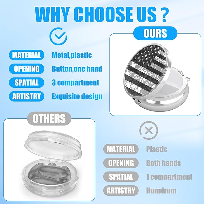 Pill Box, 3 Compartments Small Pill Case Travel Portable Metal Medicine Box with Mirror Mini Container for Purse Pocket Women Men（Black Camo American Flag）