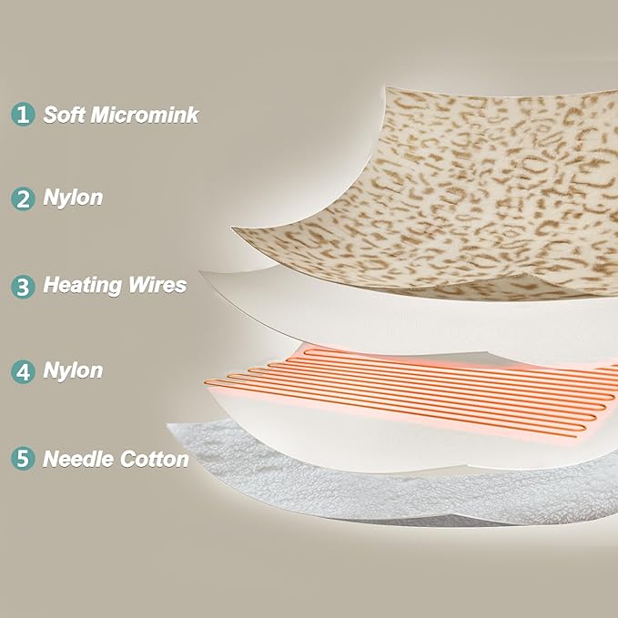 Full Weighted Heating Pad - Plush 2.3LB Hot Heated Pad for Back Pain Relieve, 12 Heating Levels, 8 Timer Settings, Holiday Gifts for Women Men Mom Dad (Leopard Print, 12''×24'' BB)
