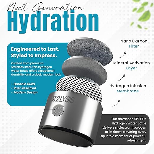 Hydrogen Water Bottle Generator Rechargeable | Glass Hydrogen Water Maker Portable | Ionized Water Bottle with SPE PEM Technology | Hydrogenated Water Electrolyzer for Health