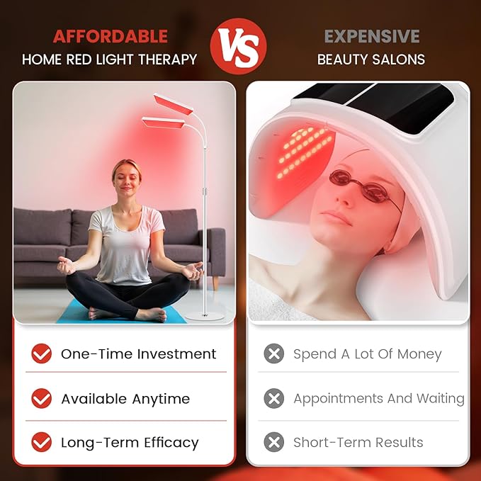 2 Head Red Light Therapy Lamp for Body and Face Use, 3 in 1 Chip with 660nm Red Light and 850nm Near Infrared Light, LED Red Light Therapy Device with 61 inch Adjustable Stand