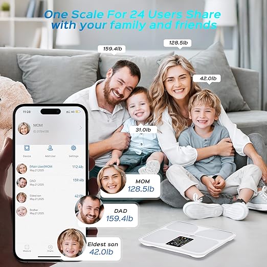 Lepulse Smart Body Fat Scale with Heart Rate, 4.68" Large Display BMI Scale, 20 Body Composition Metrics: Muscle Mass, Body Fat Percentage, Bluetooth Digital Bathroom Scale with App for Home Fitness