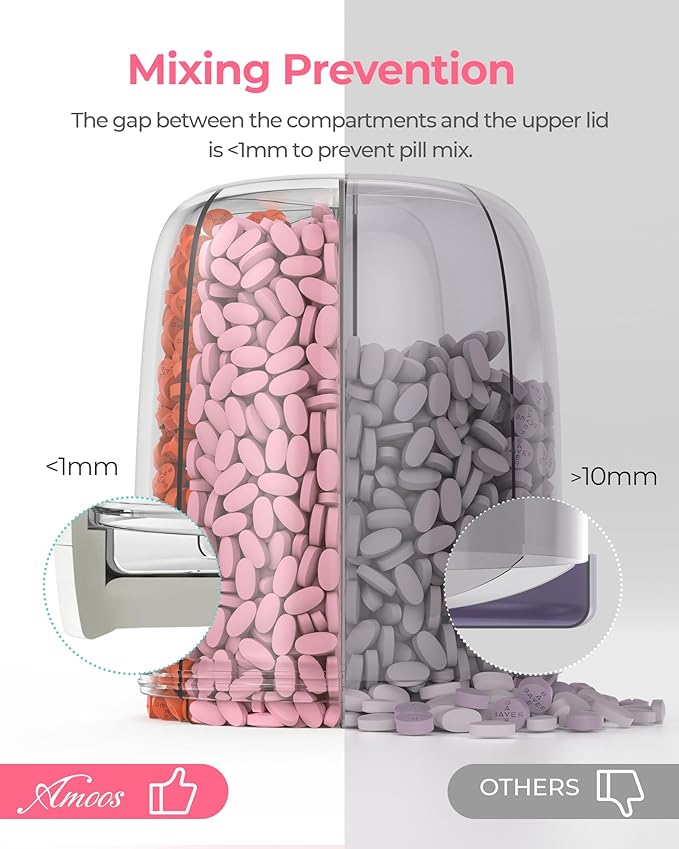 Large Pill Dispenser with 6 Compartments, Anti-Mix Pill Bottle Organizer with Wide Opening & Easy Retrieval, Vitamin Organizer for Travel, BPA-Free Pill Box with a Strap, White