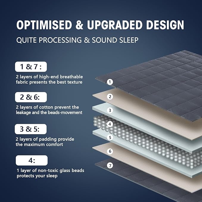 yescool Weighted Blanket for Adults (12 lbs, 60” x 80”, Grey) Cooling Heavy Blanket for Sleeping Perfect for 110-130 lbs, Queen Size Breathable Blanket with Premium Glass Bead, Machine Washable