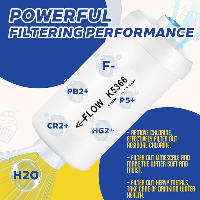 Fluoride Water Filter, Replacement for Berkey® PF-2® Elements, Compatible with Berkey® Gravity Filtration System, Natural Filter Material k5366-2 Pack
