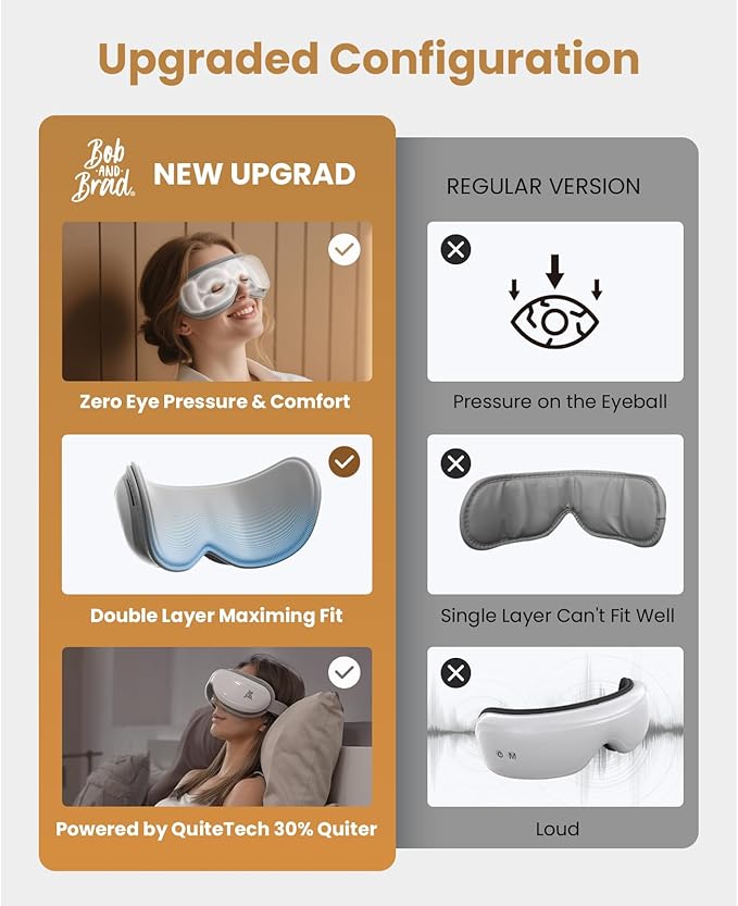 BOB AND BRAD Eye Massager FSA Eligible/HSA Eligible, EyeOasis 2 Heated Eye Mask for Migraines with Music, Smart Migraine Massager Warm Compress Therapy for Migraines, Dry Eyes, and Eye Strain Relief