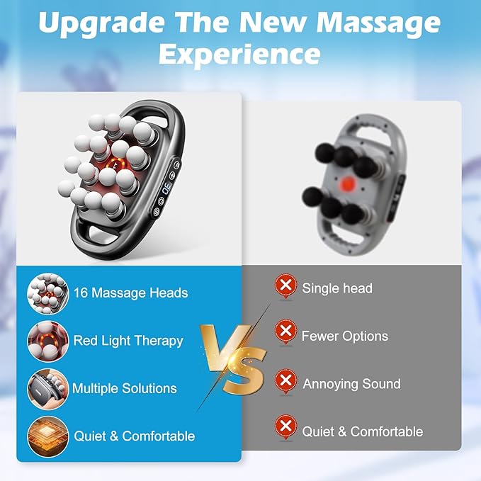 PakaLife 16-Drive 8-Head Massage Gun Set,Gift for Husband,Professional Massage Gun Deep Tissue for Massage Therapy, Back Massager for Pain Relief Deep Tissue(White)