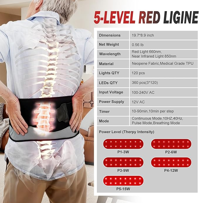 Red-Light-Therapy-for-Body,2026 Upgraded-4 Modes 5 Stage Power Medical-Grade TPU Mat for Body Pain Relief,20"x 9"Dual Wavelength Infrared Red Light Blanket LEDs
